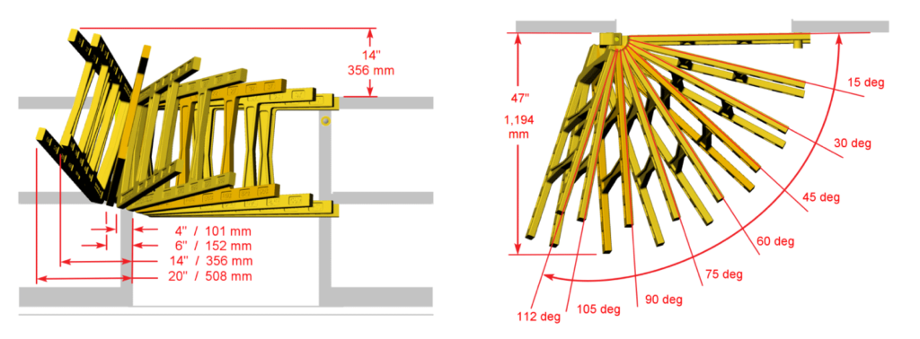 Industrial Swing Gate Ratio | Industrial Safety Gates