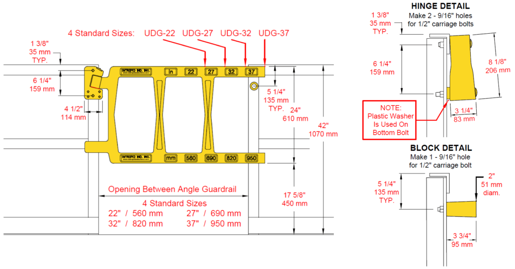 Industrial Gate Sizes | Self Closing Safety Gate Sizes