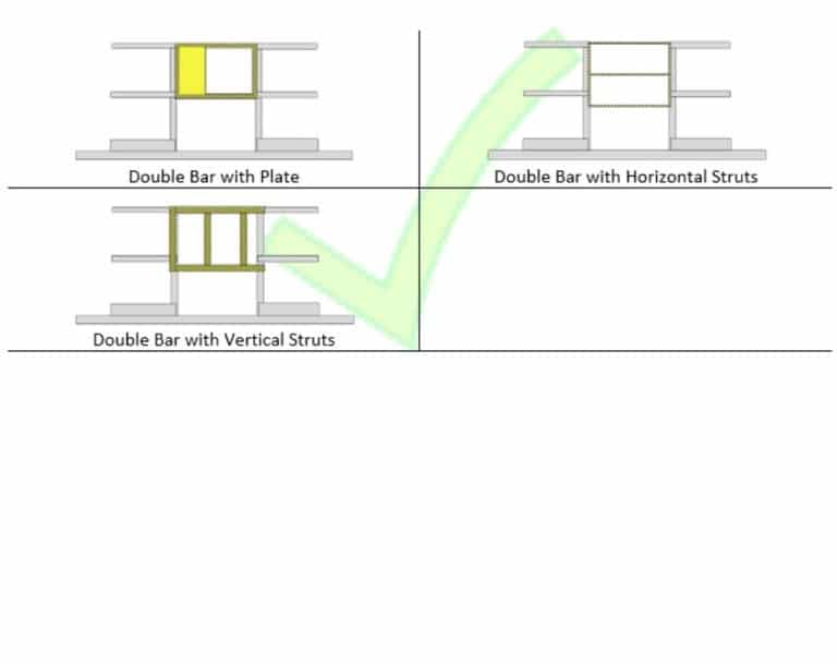 Double Bar Safety Gate Requirements